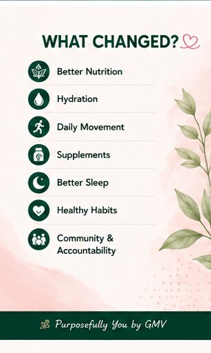 Supportive habits including nutrition, hydration, movement, and sleep